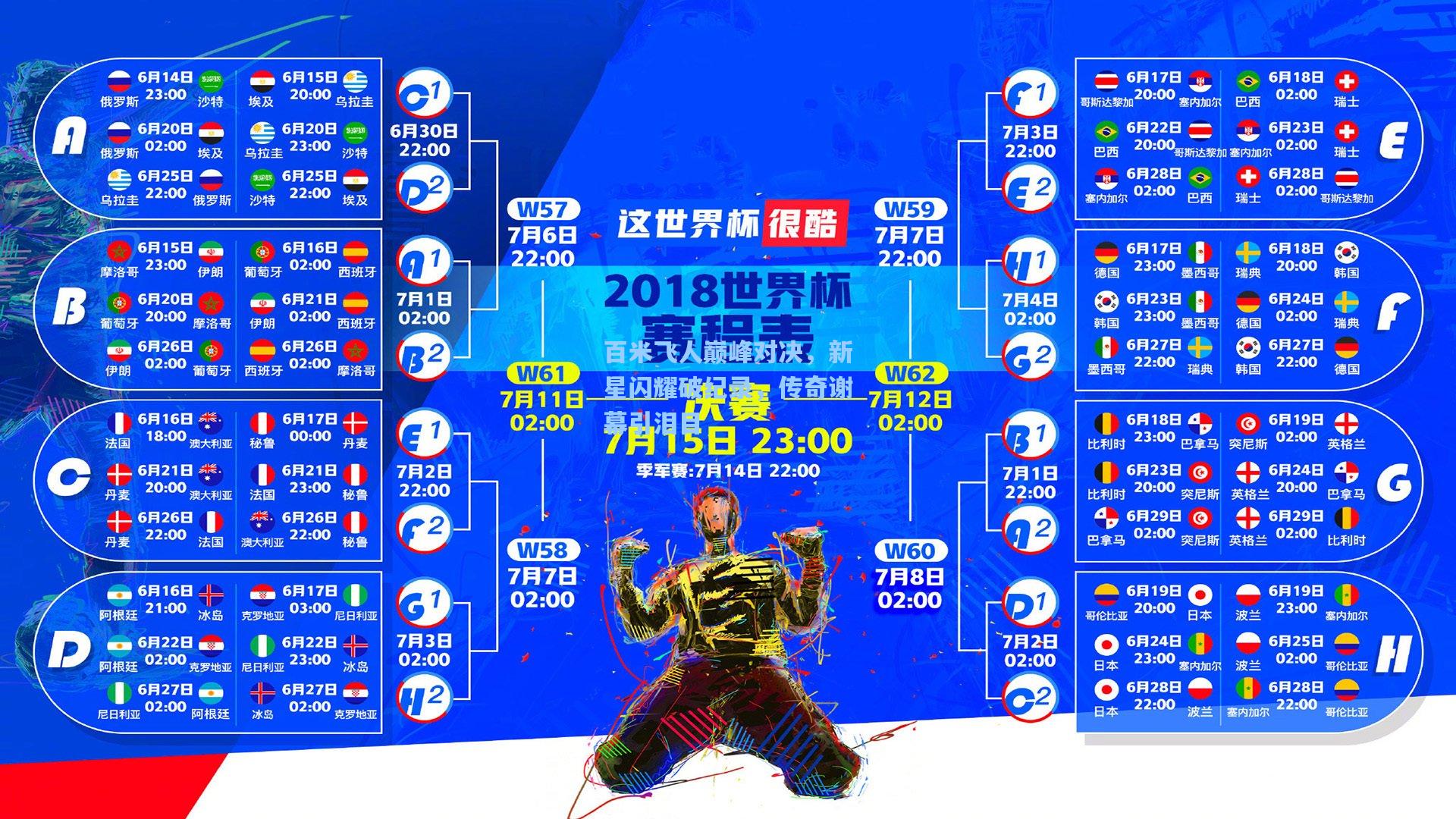 百米飞人巅峰对决，新星闪耀破纪录，传奇谢幕引泪目